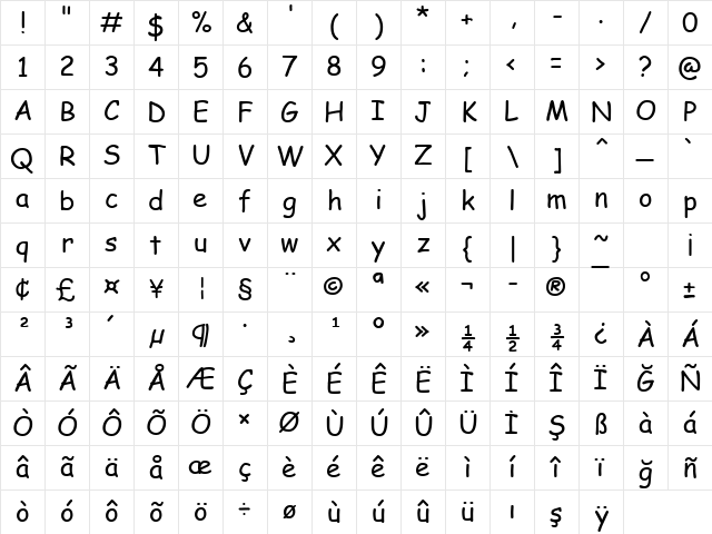 TR Comic Sans MS Regular Character Map