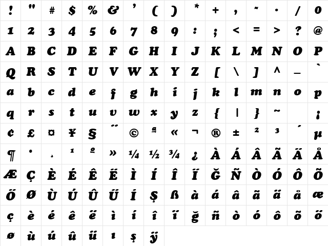 TR Cupertino Italic Character Map