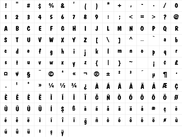 TR Dawn Castle Bold Character Map TR Dawn Castle Bold Character Map