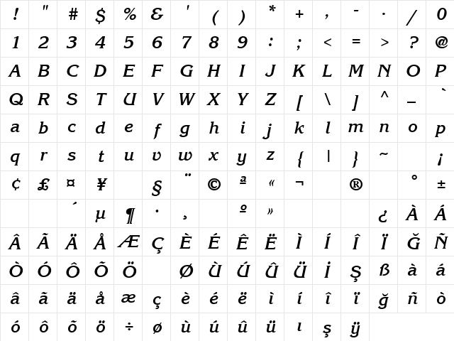 TR Eagles Bold Italic Character Map