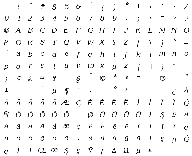 TR Eagles Italic Character Map