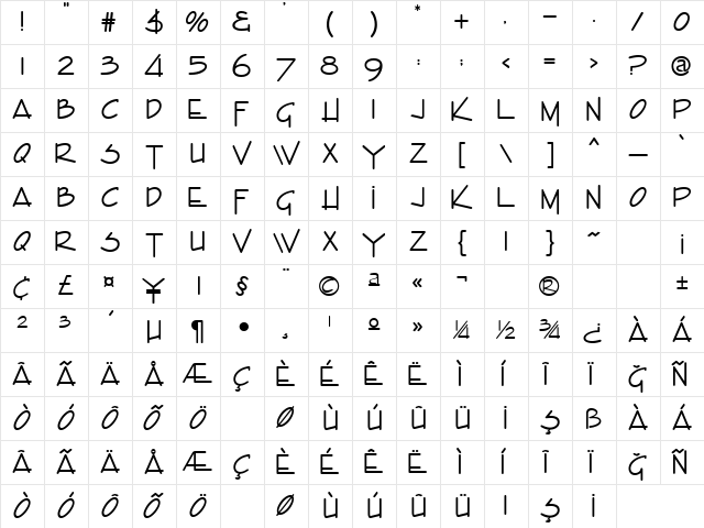TR Enviro ITCNormal Character Map