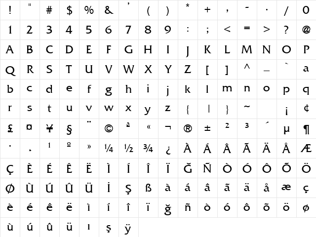 TR France Plain Character Map