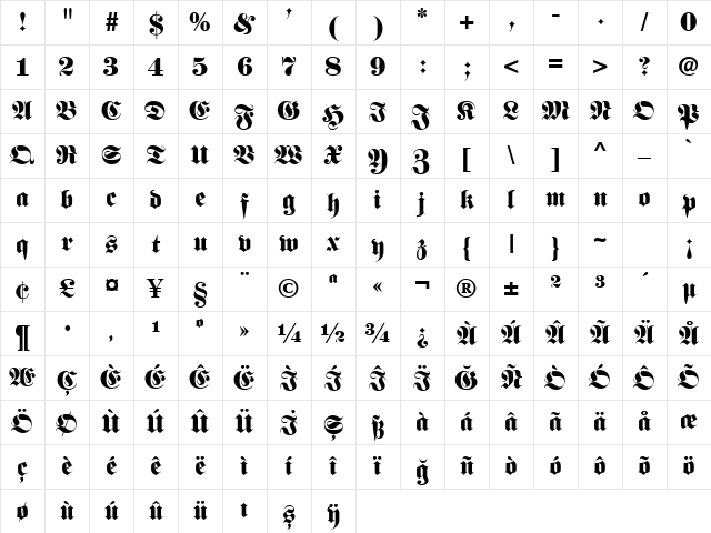 TR Frankenstein Plain Character Map
