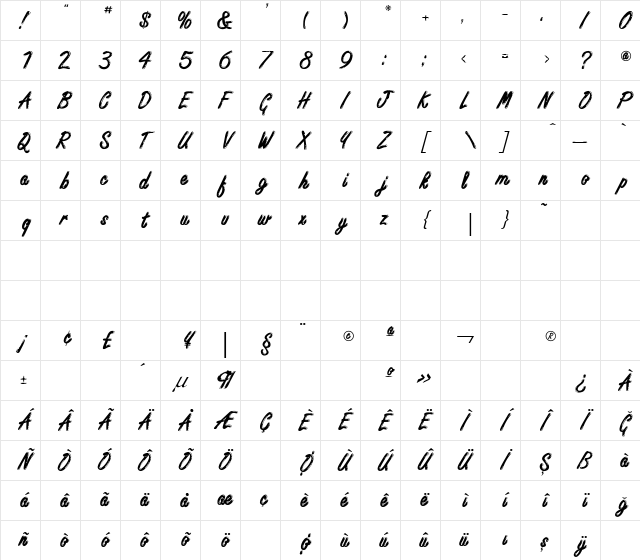 TR Freestyle Script Bold Character Map