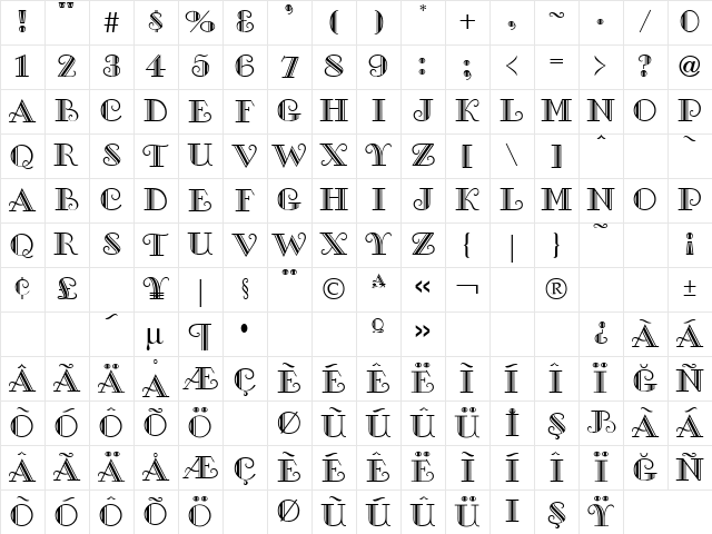TR Galleria Regular Character Map