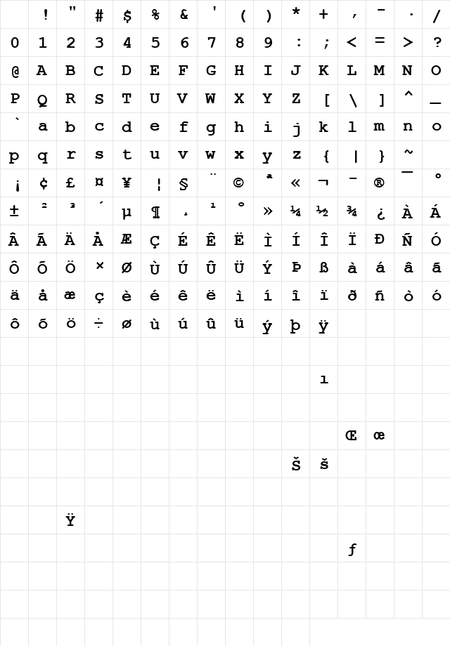 Bear 1 Bold Character Map