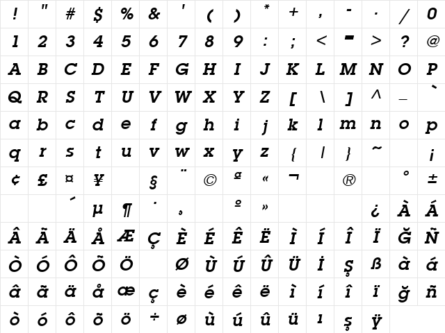 TR McLean Bold Italic Character Map