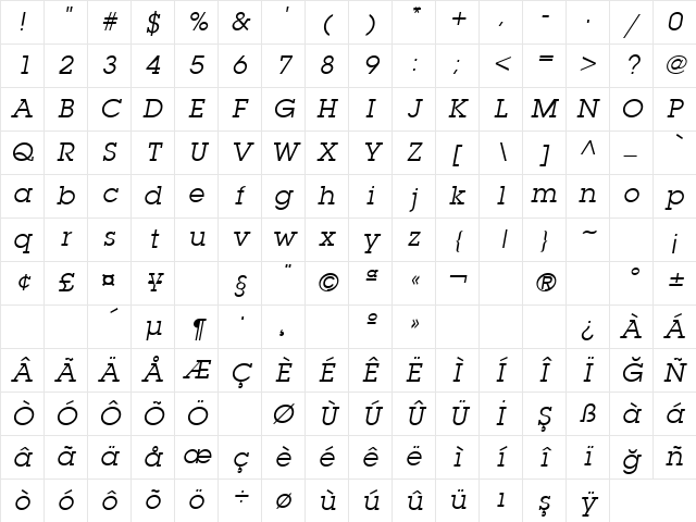 TR McLean Italic Character Map