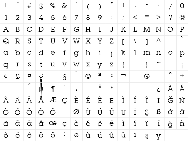 TR McLean Regular Character Map
