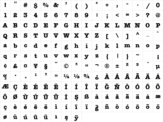TR Memorandum Bold Character Map