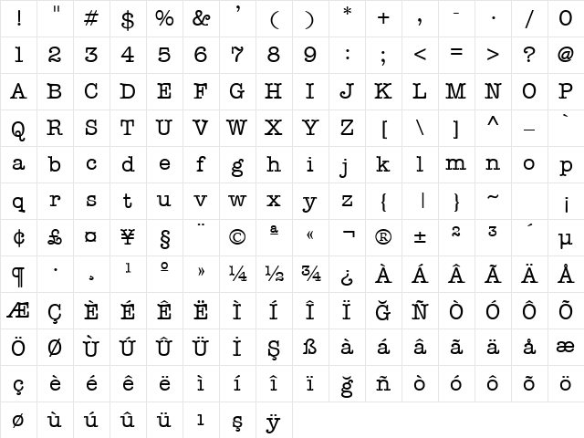 TR Memorandum Plain Character Map