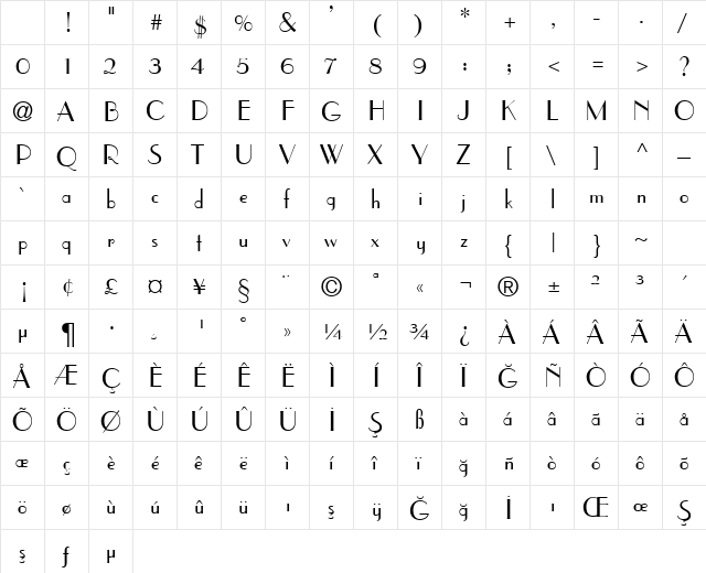 TR Paragon Plain Character Map TR Paragon Plain Character Map