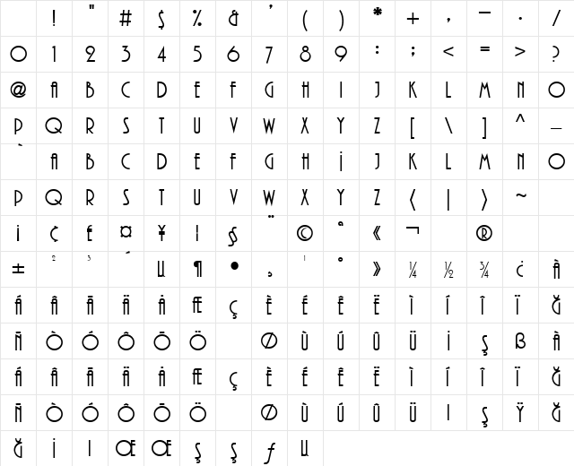TR Plaza ITCNormal Character Map TR Plaza ITCNormal Character Map