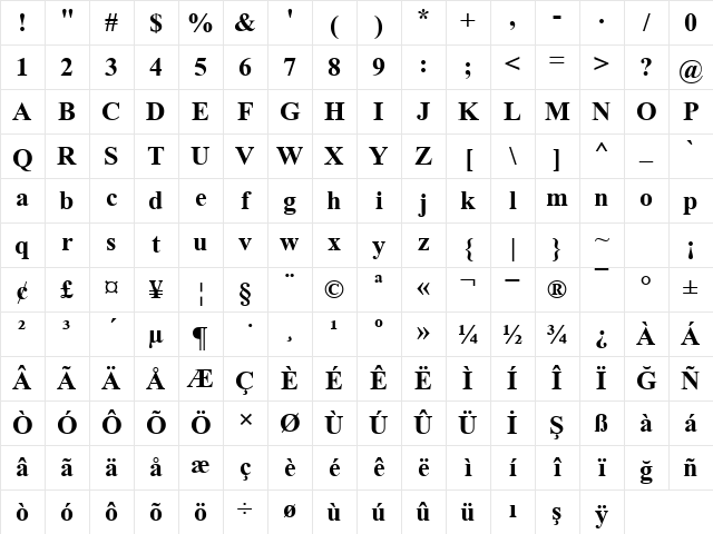 TR Times New Roman Bold Character Map