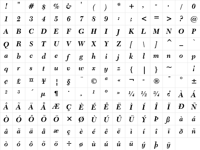 Transit511 BT Bold Italic Character Map