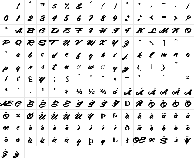 TracyTracy68 Bold Character Map TracyTracy68 Bold Character Map