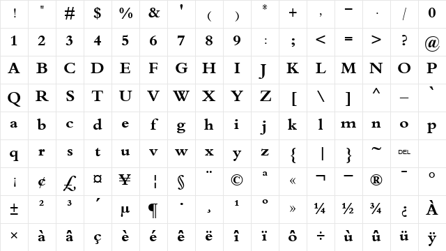 Traditional Arabic Bold Character Map