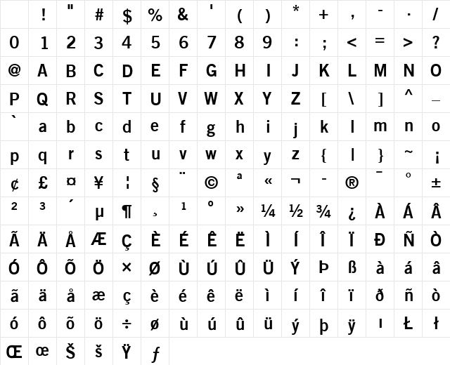 TradeGothic Bold Character Map TradeGothic Bold Character Map
