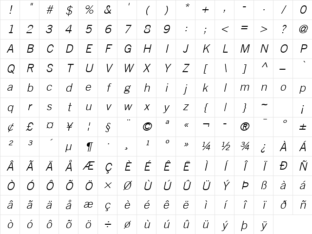 TradeGothic LT Light Italic Character Map