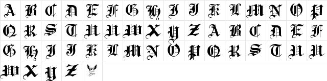 Traditional Gothic, 17th c. Regular Character Map