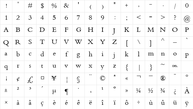 Traditional Arabic Regular Character Map Traditional Arabic Regular Character Map
