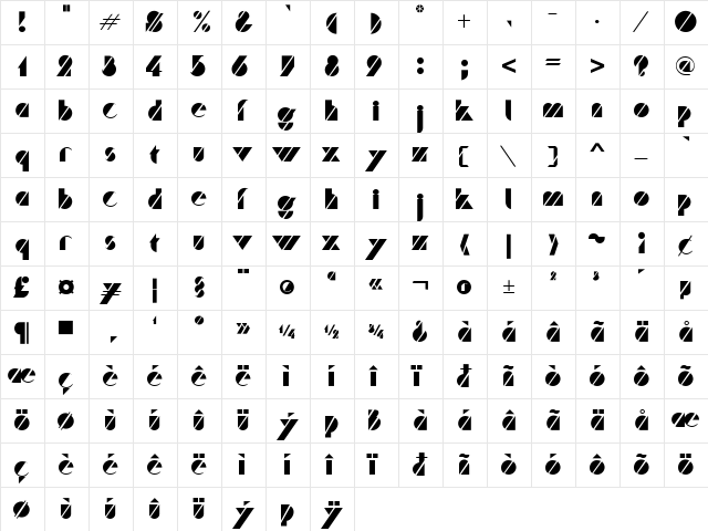 Trafalgar Regular Character Map