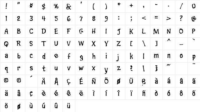 Trainwreck Regular Character Map