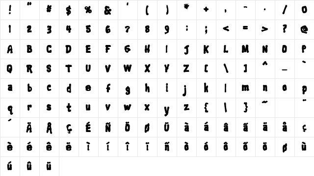 TrainwreckBlack Regular Character Map TrainwreckBlack Regular Character Map