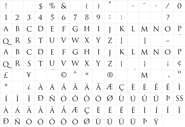 Trajan-Regular Regular Character Map