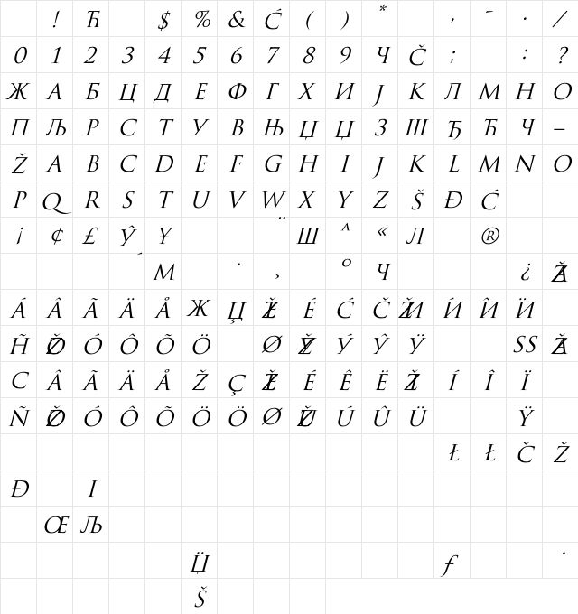 Trajana Italic Character Map