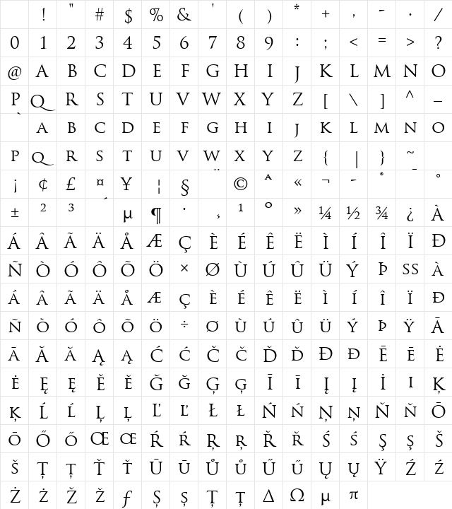 Trajan Pro Regular Character Map Trajan Pro Regular Character Map