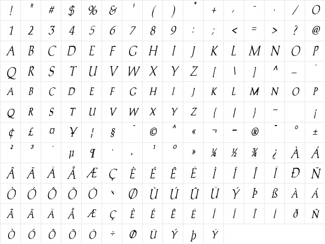 Trajan'sCapsCondensed Bold Italic Character Map