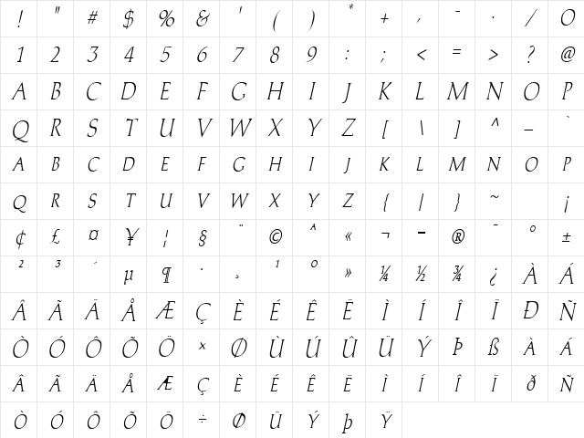 Trajan'sCapsCondensed Italic Character Map