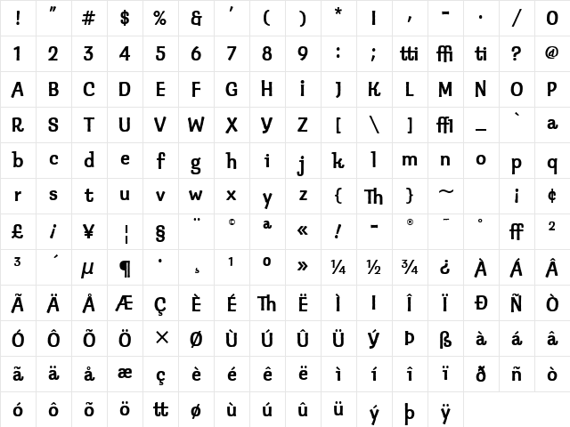 Klepto ITC TT Roman Character Map