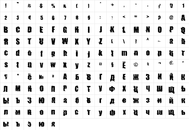 Beast Impacted Beast Impacted Character Map