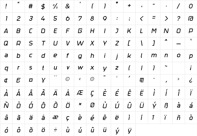 Trak Italic Character Map
