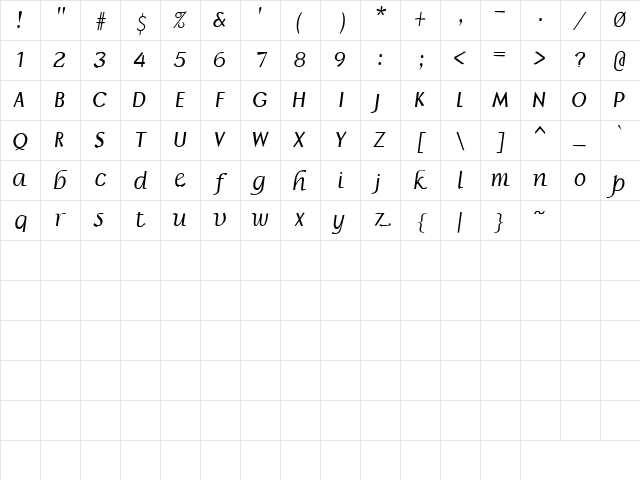 Trampled 1 Regular Character Map