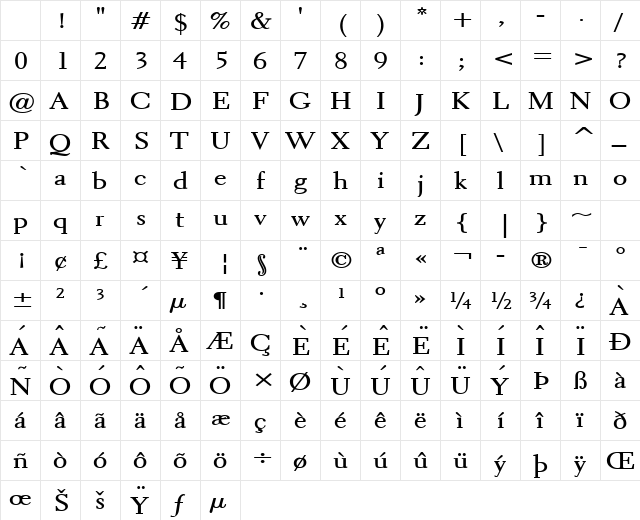 Transit 2 Wide Bold Character Map