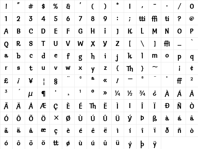 Klepto ITC Bold Character Map