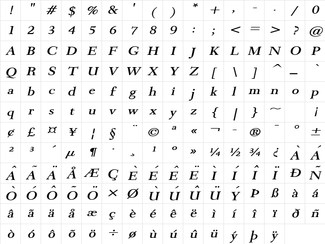 Transit Wide BoldItalic Character Map