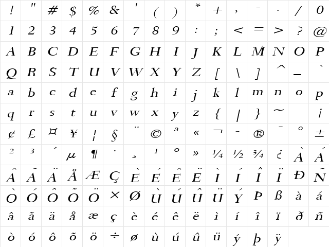 Transit Wide Italic Character Map