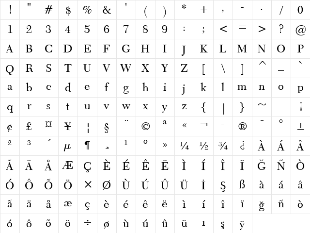 Transit511 BT Roman Character Map