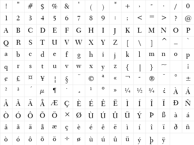 Transit551 Md BT Medium Character Map