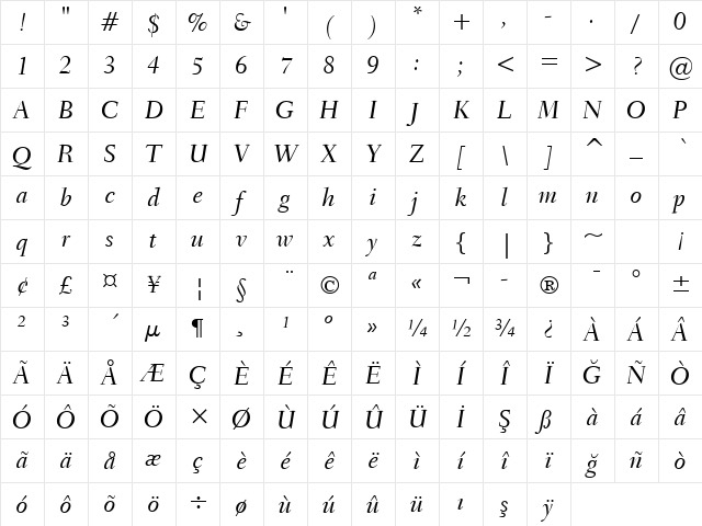 Transit551 Md BT Medium Italic Character Map