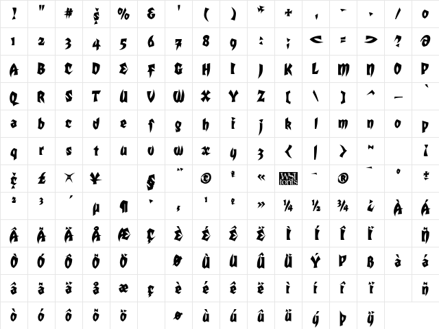 Transylvania Bold Character Map