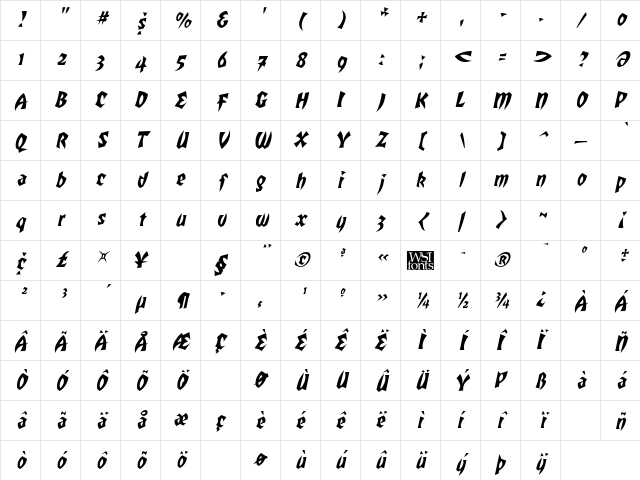 Transylvania Italic Character Map