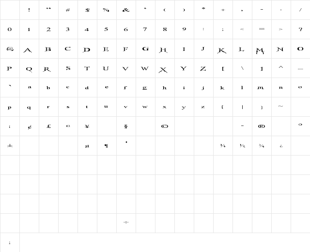 Altered State Regular Character Map Altered State Regular Character Map