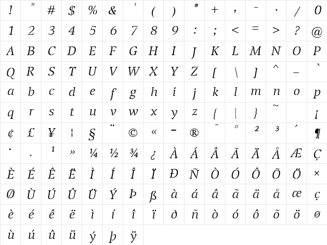 Transport Light Italic Character Map