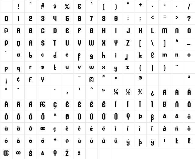 Kleptocracy Bold Character Map Kleptocracy Bold Character Map